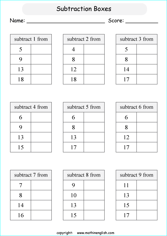 printable math single digit subtraction worksheets for kids in primary and elementary math class 