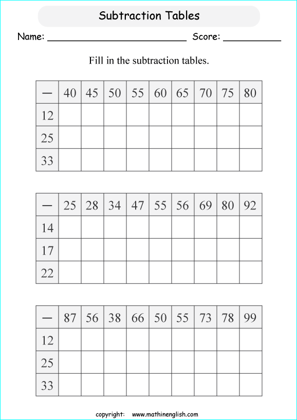 printable math 2 digit subtraction worksheets for kids in primary and elementary math class 