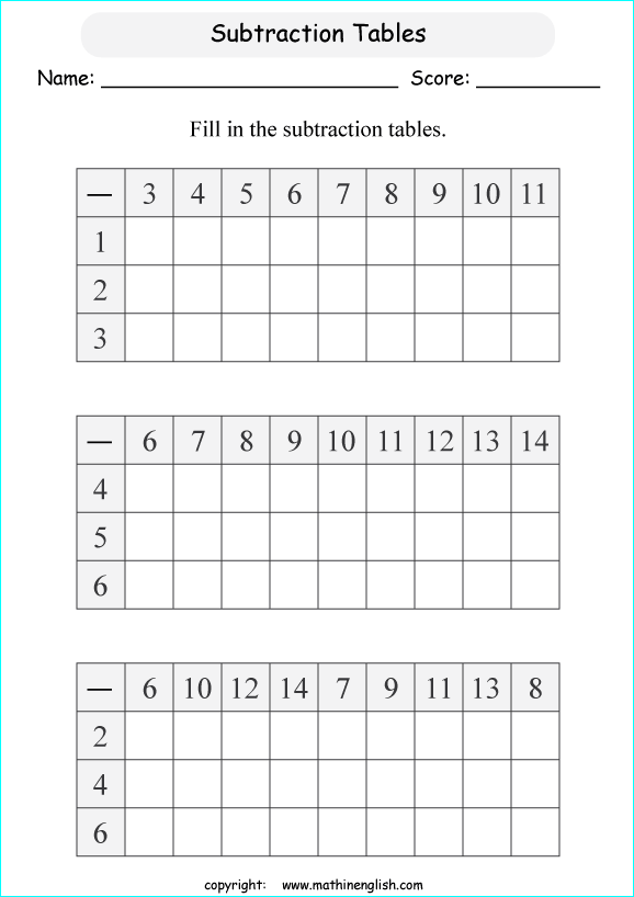 printable math single digit subtraction worksheets for kids in primary and elementary math class 