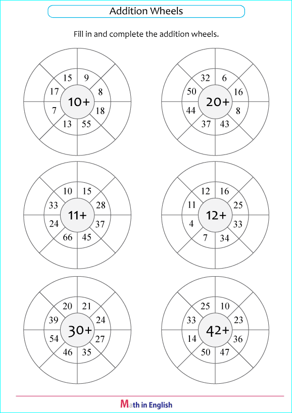 addition up to 100 no regrouping