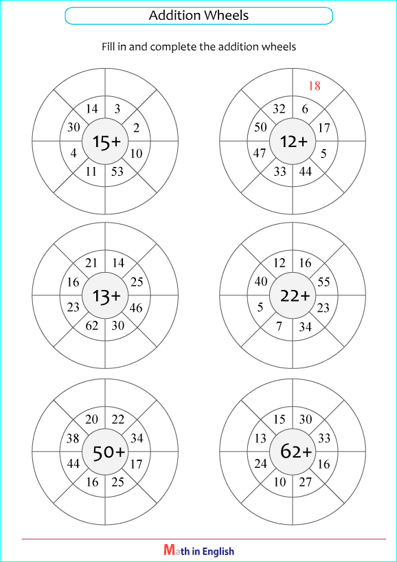 addition up to 100 no regrouping