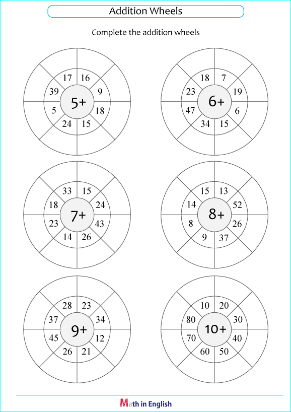 addition up to 100 no regrouping