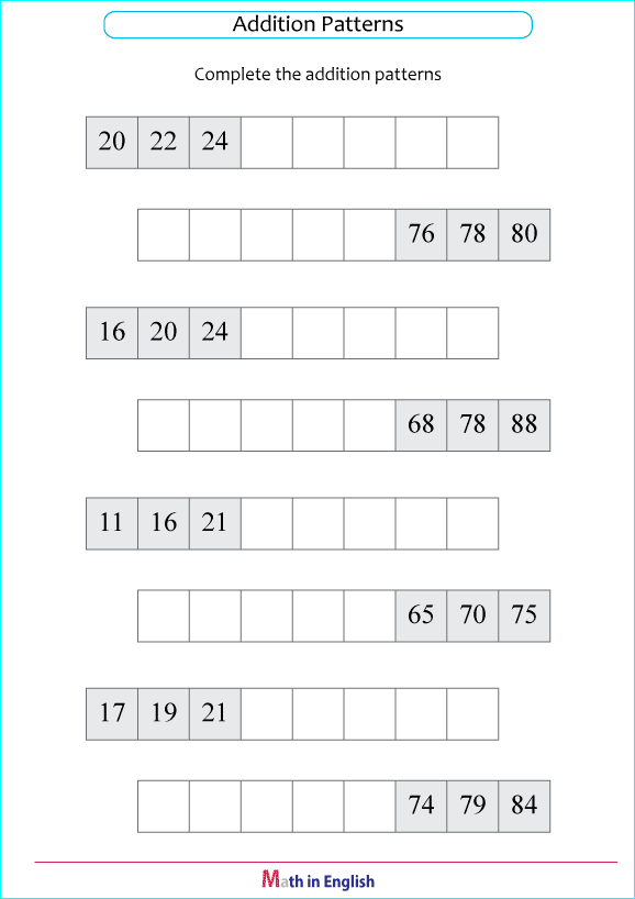 number sequence up to 100