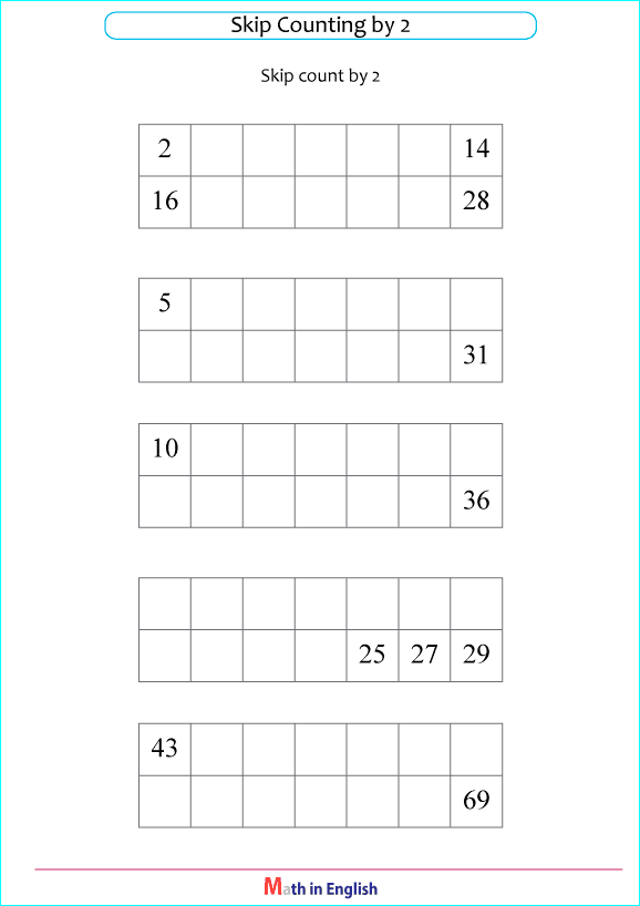 addition sums up to 100