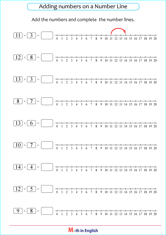 add numbers on a addition line