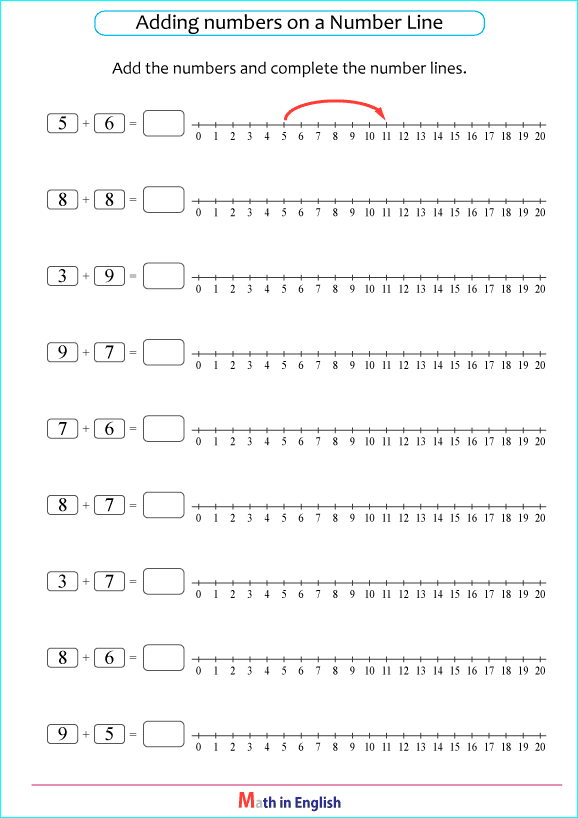 add numbers on a addition line