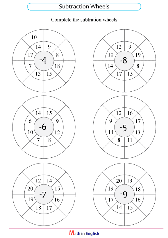 subtraction within 20 with regrouping