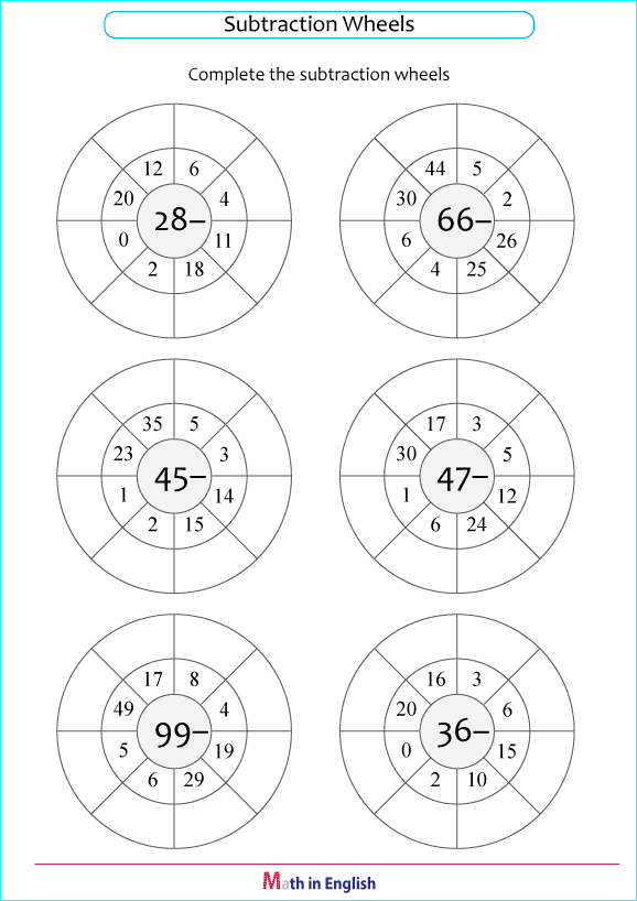 subtraction up to 100 puzzle