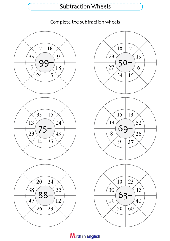 subtraction within 100with regrouping