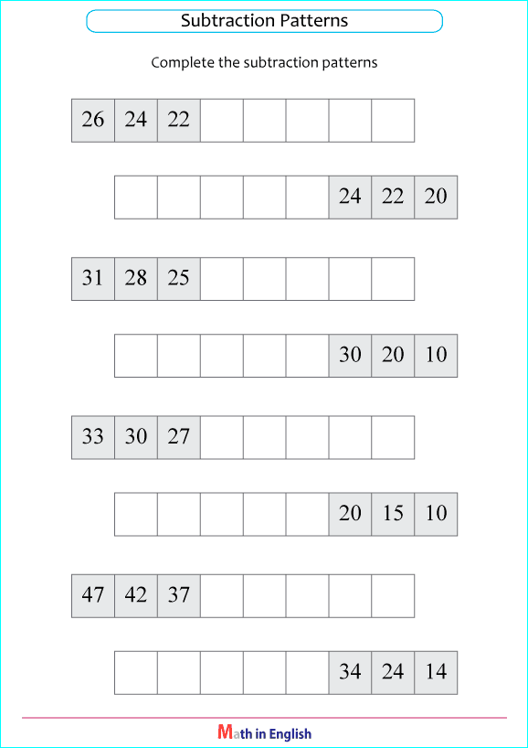 subtraction within 100 patterns with regrouping