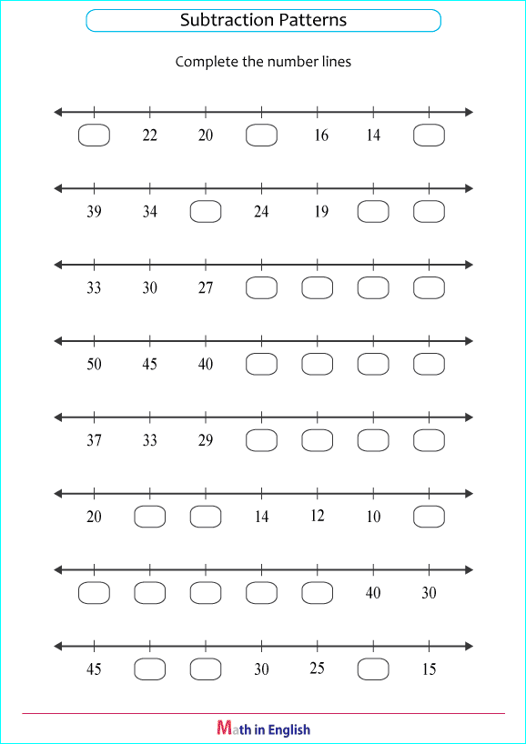 subtraction within 100 patterns with regrouping