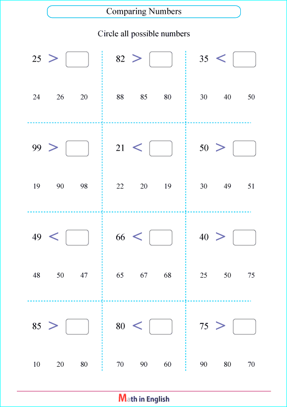 printable math comparing and ordering up to 100 worksheets for kids in primary and elementary math class 