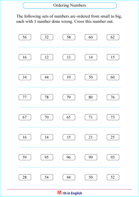 printable math comparing and ordering up to 100 worksheets for kids in primary and elementary math class 