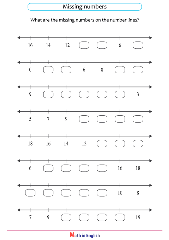 missing numbers in addition or subtraction exefrxises