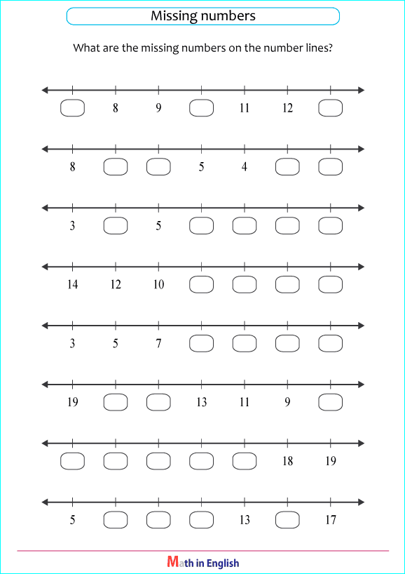 missing numbers in addition or subtraction exefrxises