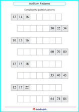 number sequence up to 100