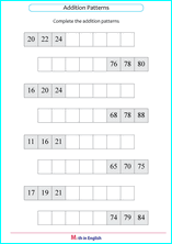 number sequence up to 100