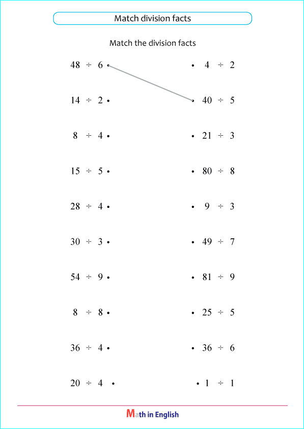 basic division facts