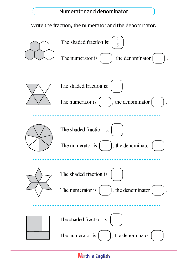 numerator nd denominator of fractions