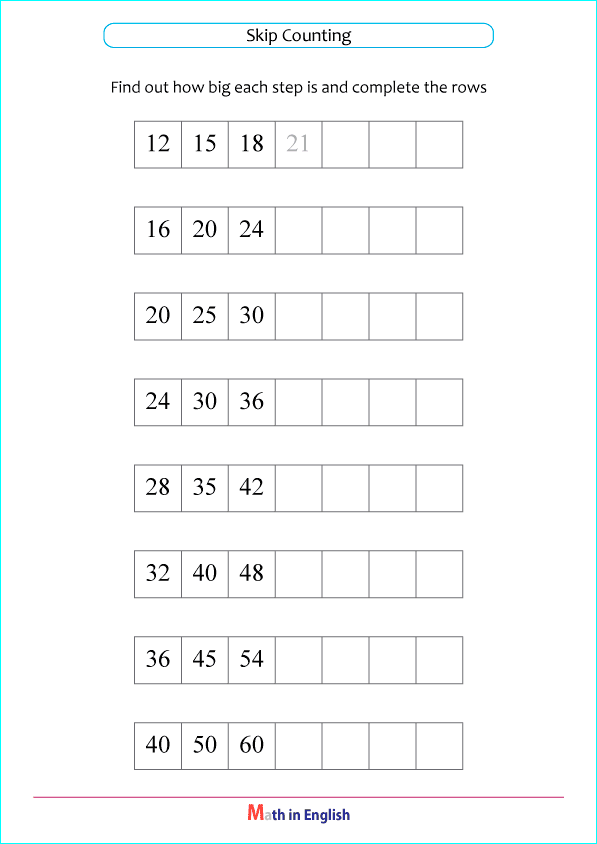 basic times tables mixed