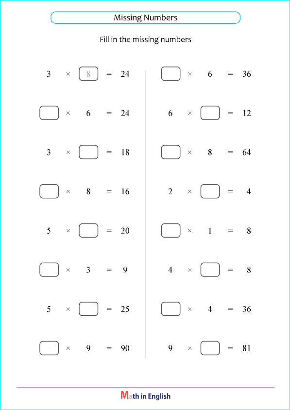 basic times tables