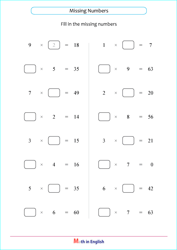 basic times tables