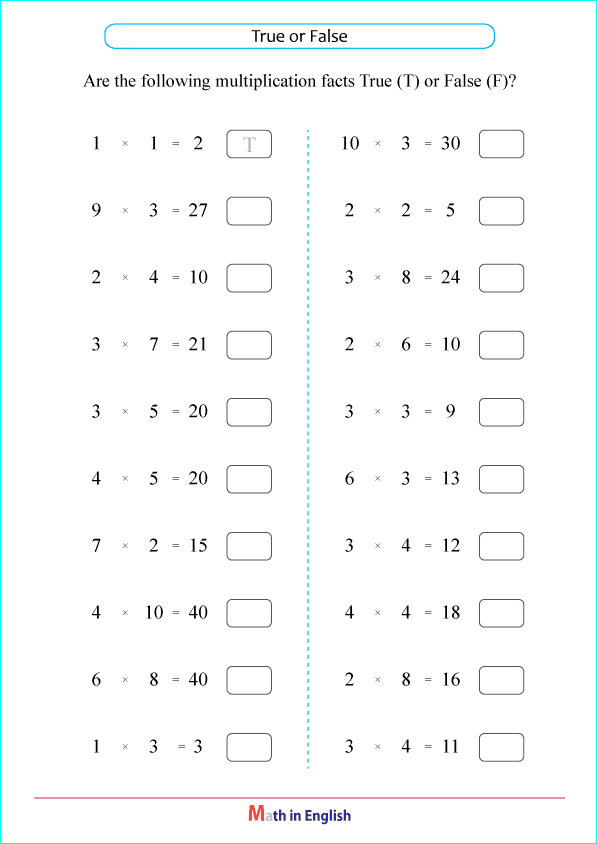 basic times tables