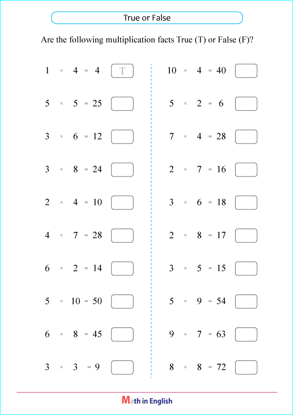 basic times tables