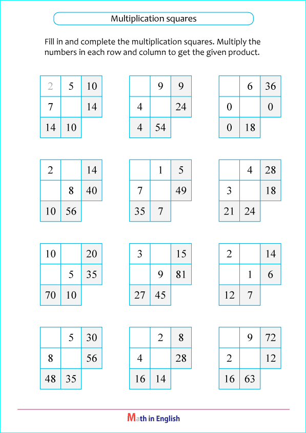 basic times tables