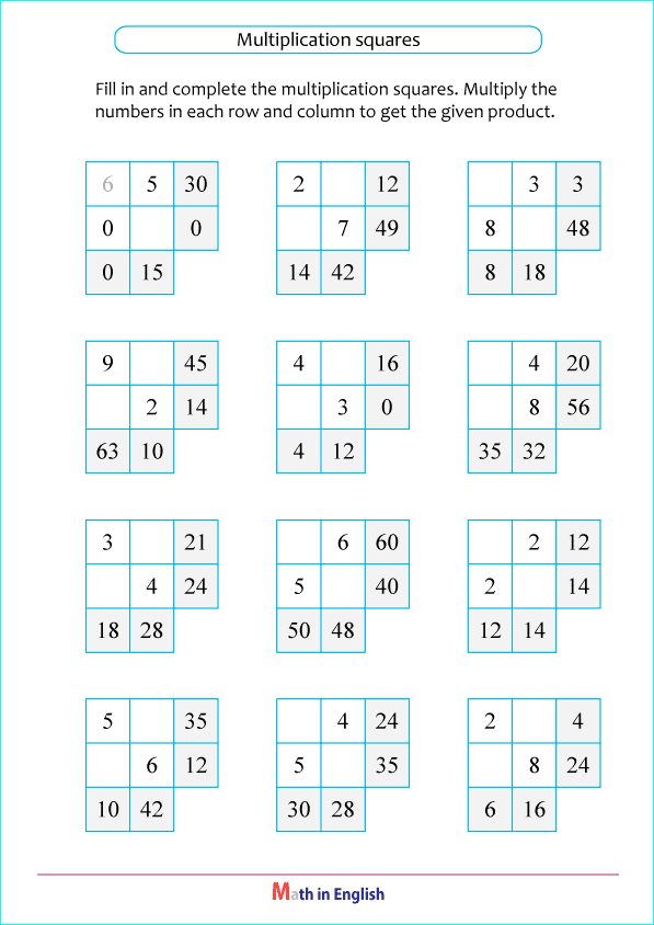 basic times tables