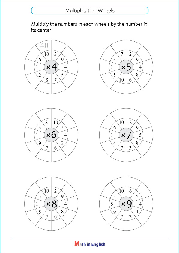 basic times tables