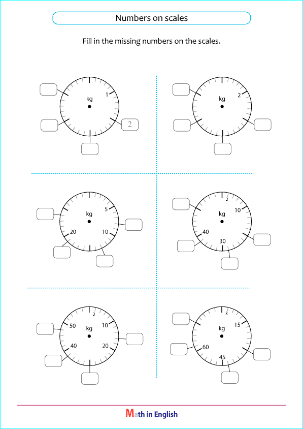 missing numbers in kilograms in scales