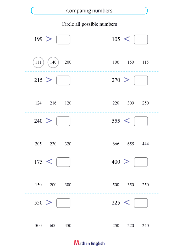 comparing 3 digit numbers