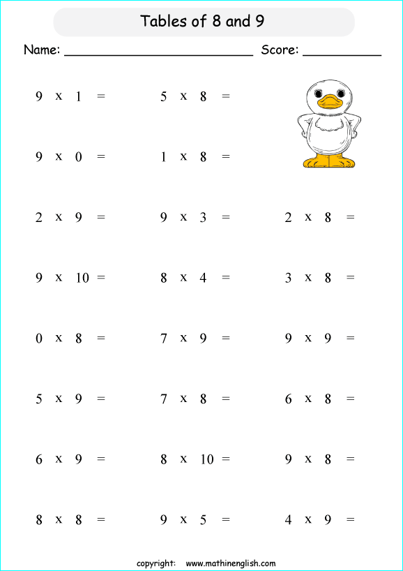 printable math multiplication tables worksheets for kids in primary and elementary math class 