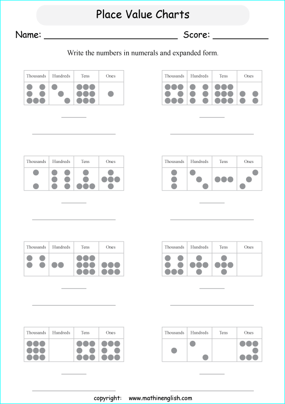 printable math place value of 4 digit number worksheets for kids in primary and elementary math class 