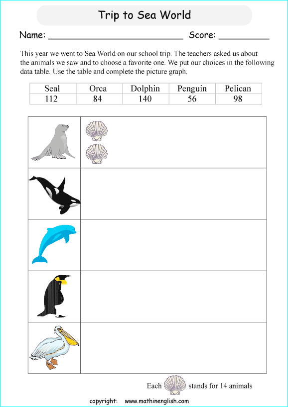 drawing pictographs worksheets for primary math